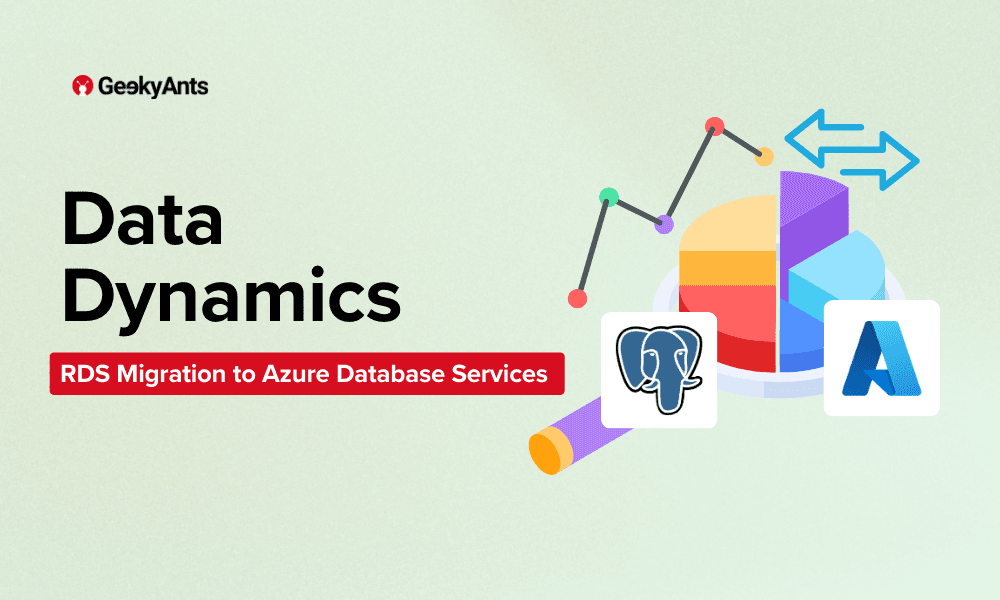 Data Dynamics: RDS Migration to Azure Database Services